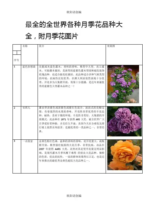 最全的全世界各种月季花品种大全,附月季花图片之欧阳语创编