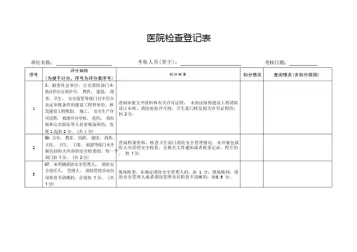 医院消防检查登记表