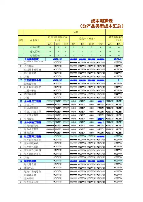 房地产成本测算表(13个表格汇总)