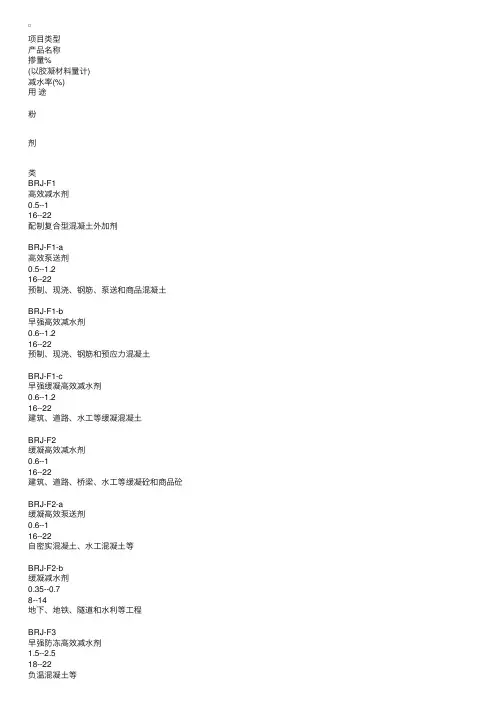混凝土外加剂主要种类及用途