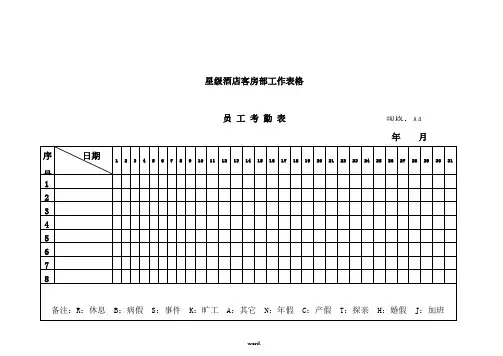 星级酒店客房部工作表格(优选.)