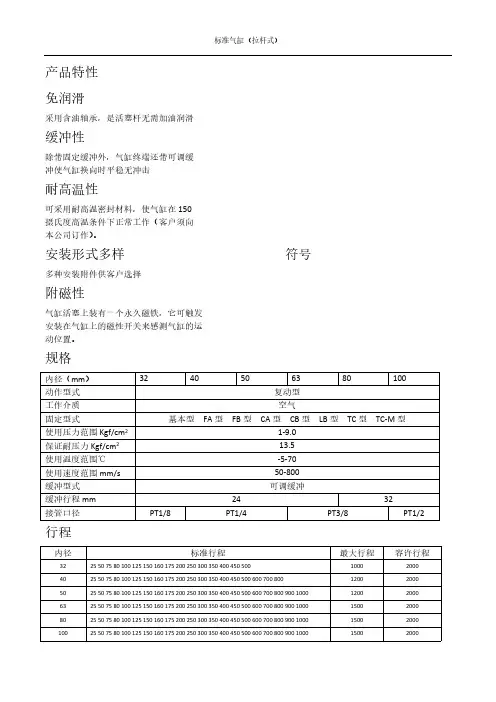FSC标准气缸(拉杆式)