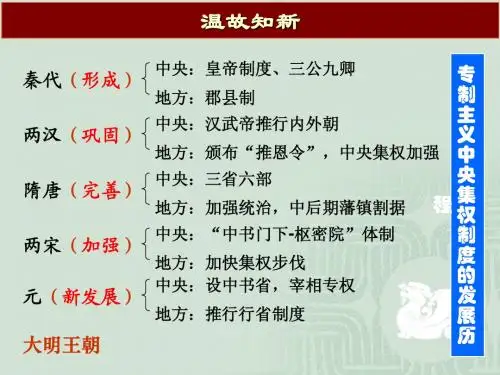 历史必修1人教新课标第1单元第4课同步课件：24张【北京】