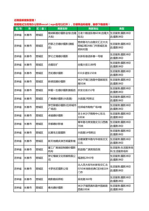 2020新版吉林省长春市宽城区婚纱摄影工商企业公司商家名录名单黄页联系方式电话大全25家