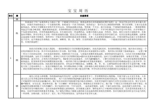 怀孕体检时刻对照表