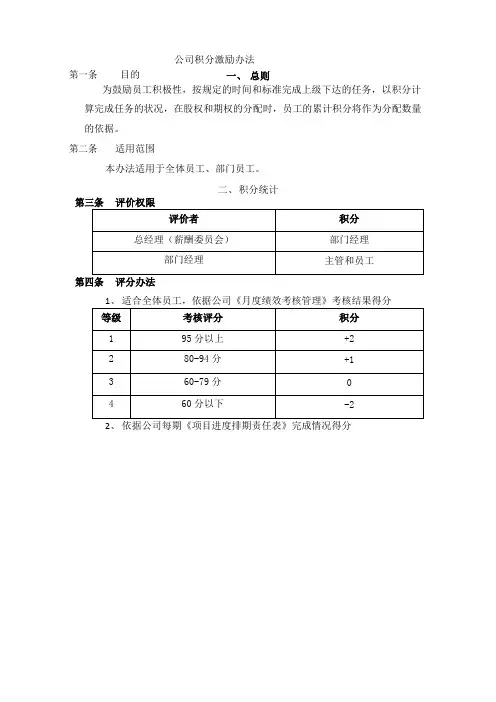 积分激励制度