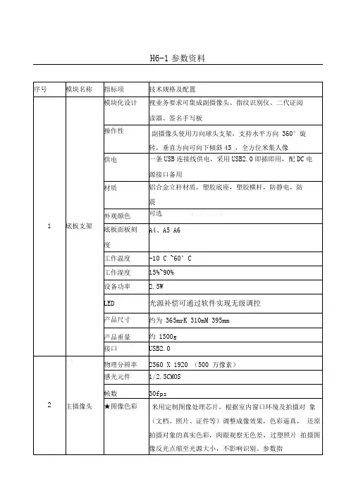 华通高拍仪参数