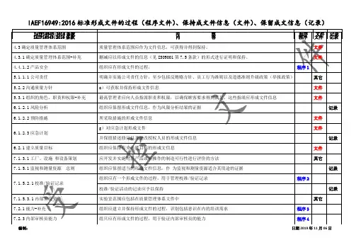 IAEF16949-2016标准形成文件的过程(程序文件)、保持成文件信息(文件)、保留成文信息(记录)