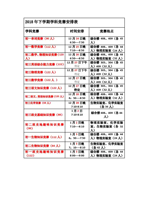 2018年下学期学科竞赛安排表(按时间顺序)更新版