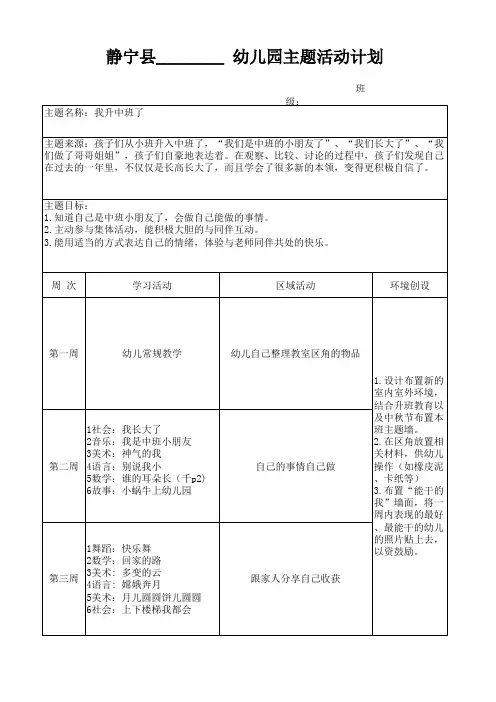 主题1：我升中班了