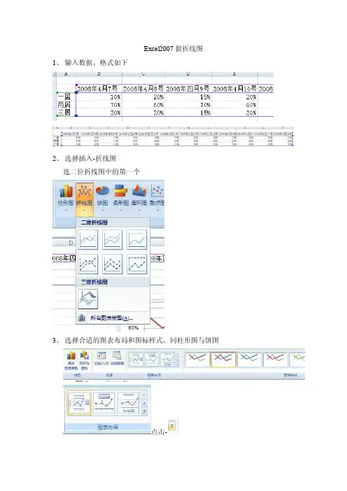 Excel2007做折线图、柱状图、饼图