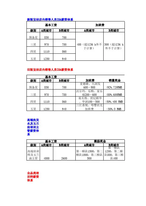 宝洁薪资架构