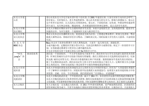 社团简介
