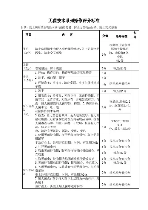 无菌技术操作及评分标准