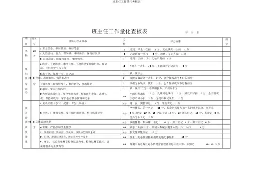 班主任工作量化考核表