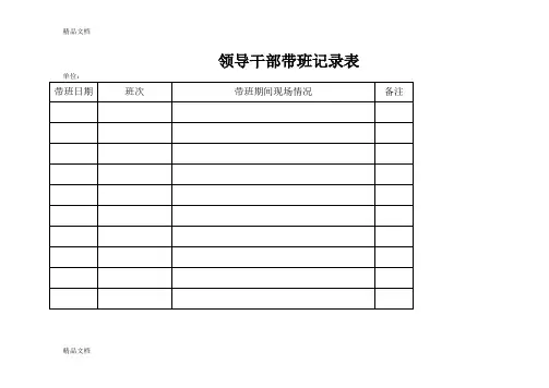 领导干部现场带班记录表(汇编)