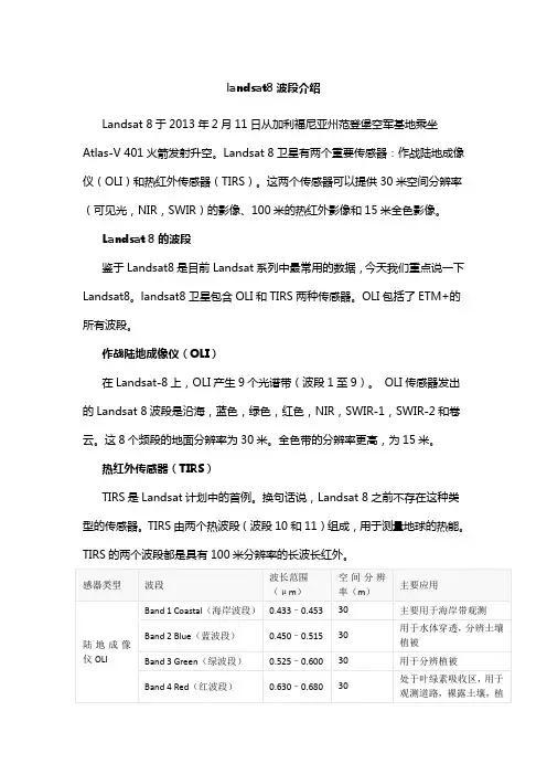 landsat8波段介绍