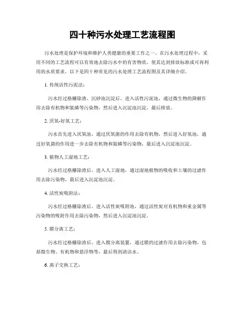 四十种污水处理工艺流程图