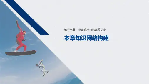 新教材必修三第十三章电磁感应与电磁波初步 知识网络构建