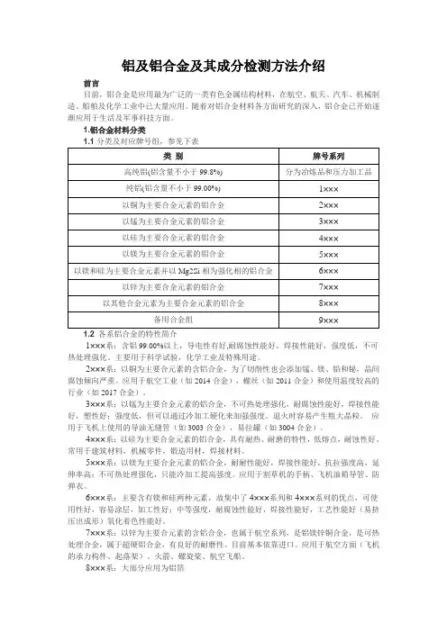 铝及铝合金及其成分检测方法介绍