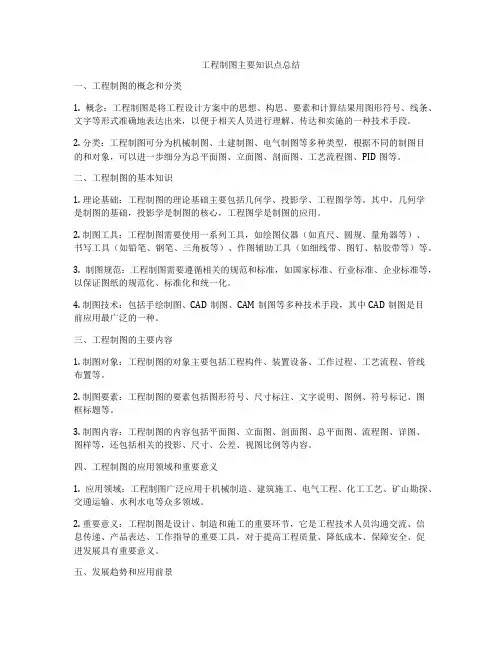 工程制图主要知识点总结