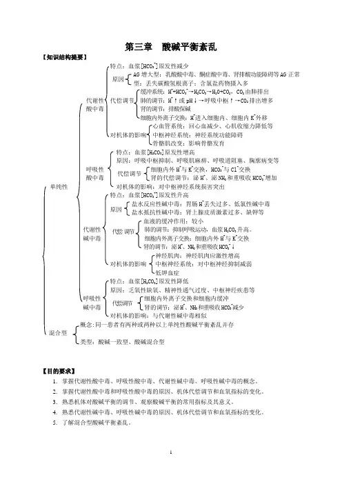 酸碱平衡紊乱