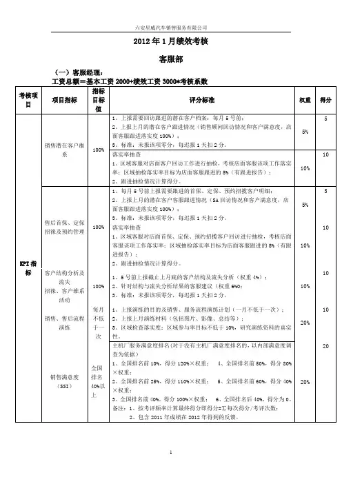 汽车4S店客服部绩效方案