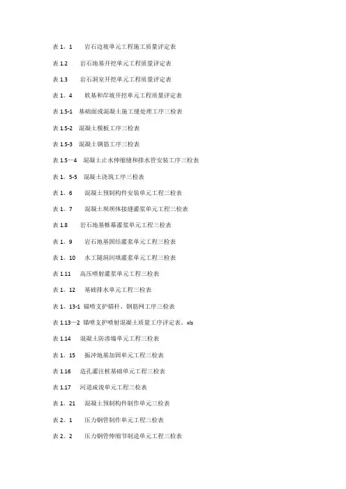 水利水电三检表最新(全)【范本模板】