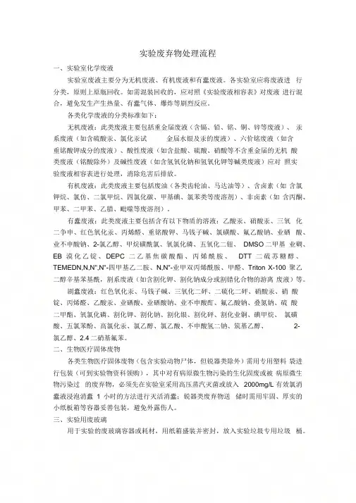 《实验废弃物处理流程》