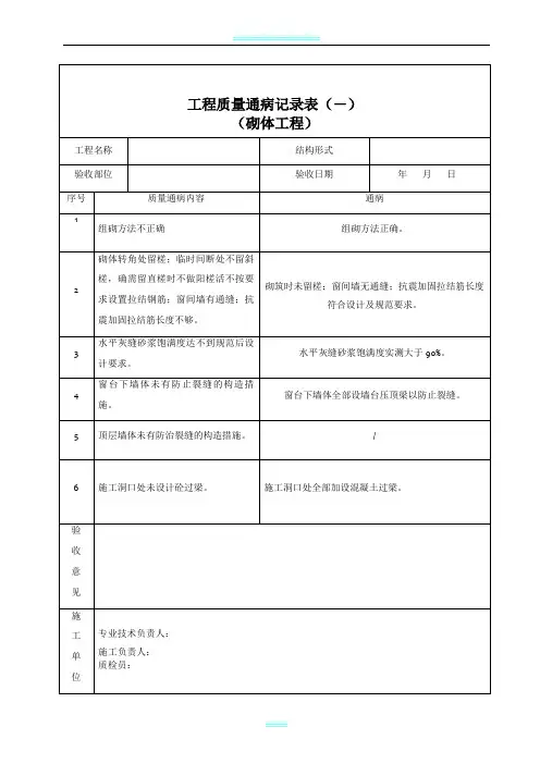 建筑工程质量通病消除情况记录表