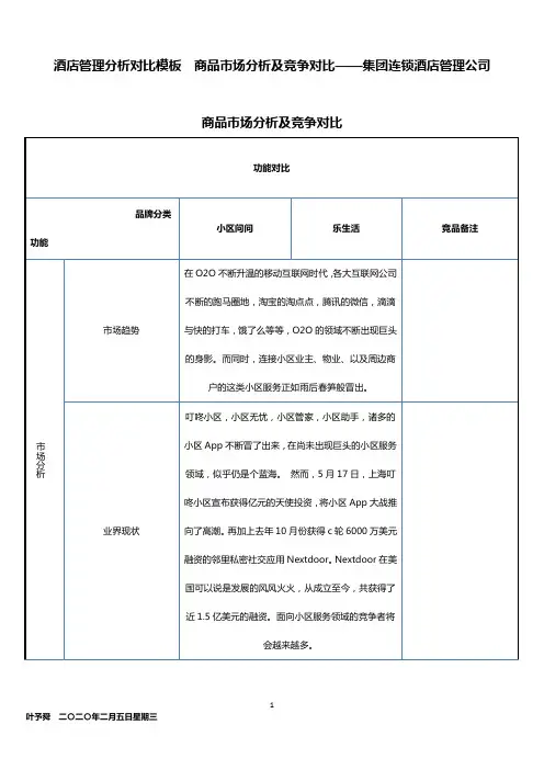 酒店管理分析对比模板  商品市场分析及竞争对比——集团连锁酒店管理公司2032(叶予舜)