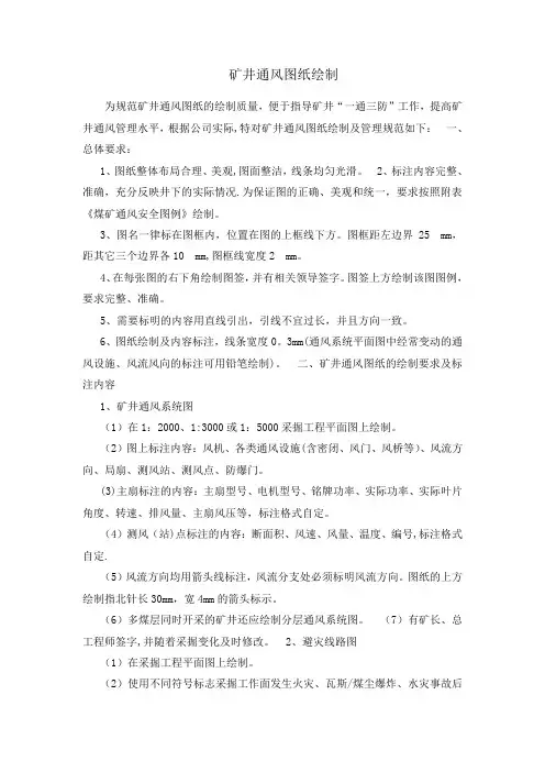 矿井通风系统图纸绘制及图例
