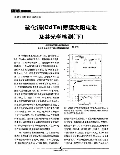 碲化镉(CdTe)薄膜太阳电池及其光学检测(下)