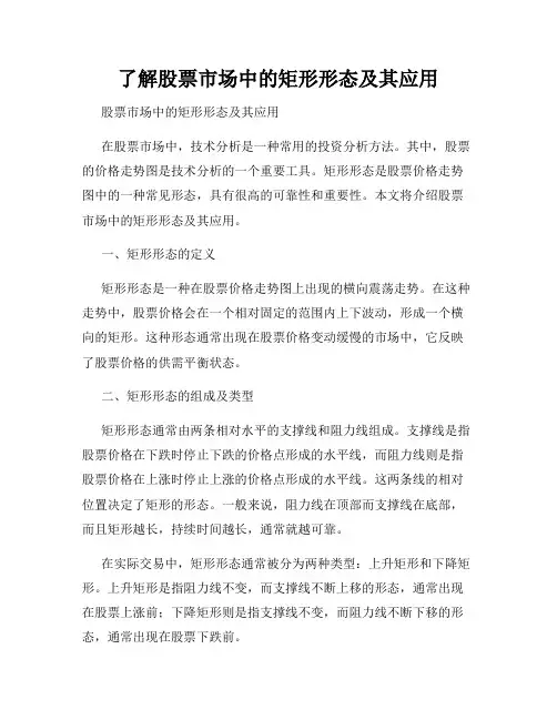 了解股票市场中的矩形形态及其应用
