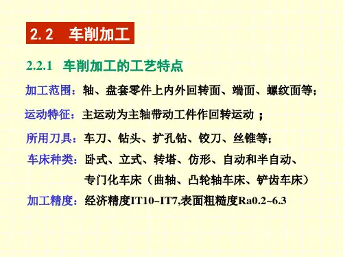 机械制造技术基础-加工方法