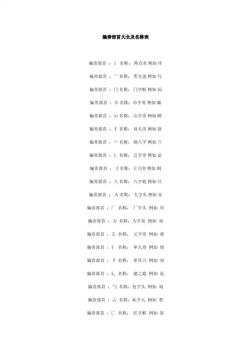 偏旁部首大全及名称表