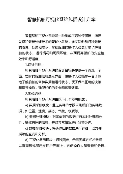 智慧船舶可视化系统包括设计方案