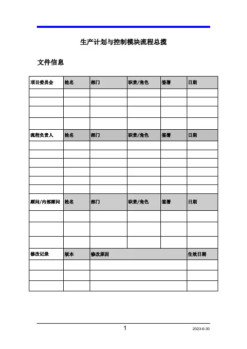 SAP生产计划与控制流程总览