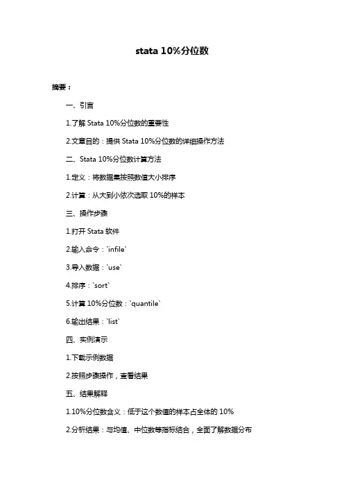 stata 10%分位数