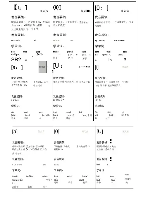 标准音标卡片制作