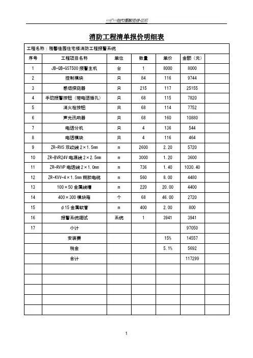 消防工程清单报价明细表