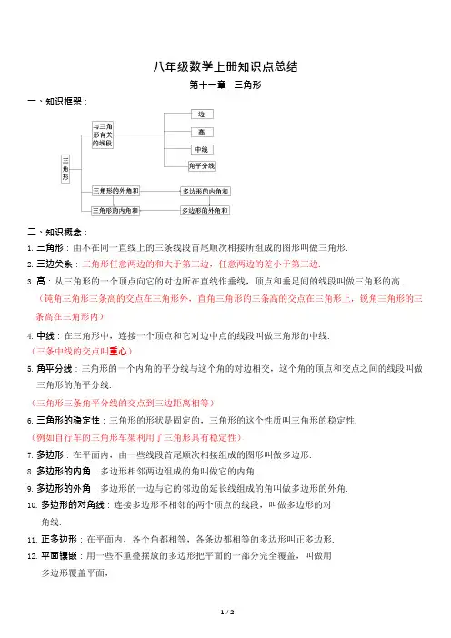 八年级上册数学第十一章  三角形 知识点总结