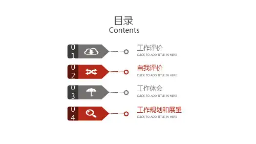 简约大气创业融资商业项目计划书PPT模板