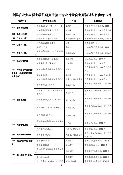中国矿业大学2018年硕士研究生招生自命题初试科目参考书目