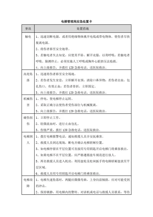 电梯管理岗应急处置卡