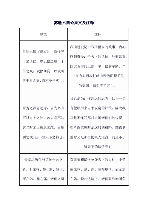 苏辙六国论原文及注释