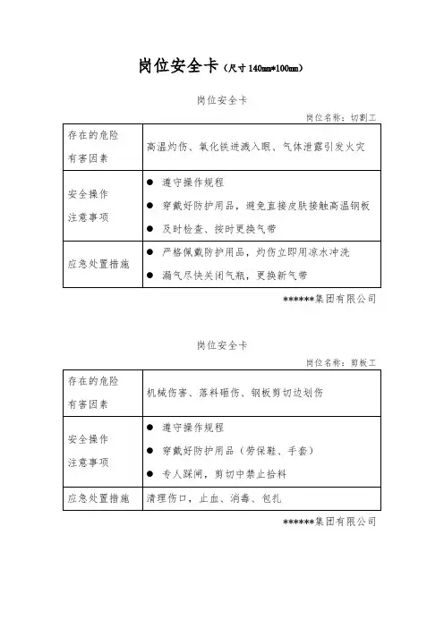 企业各岗位安全卡告知牌
