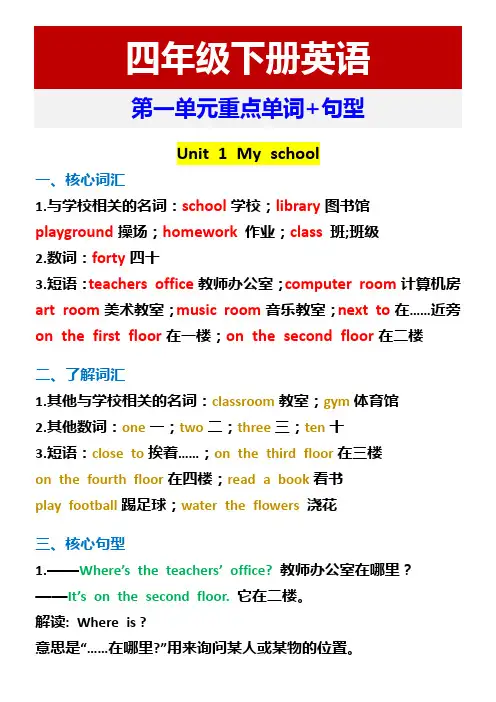 小学四年级下册英语第一单元重点单词+句型