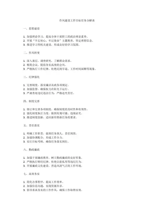 作风建设工作目标任务分解表