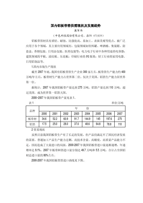 国内铝板带箔供需现状及发展趋势